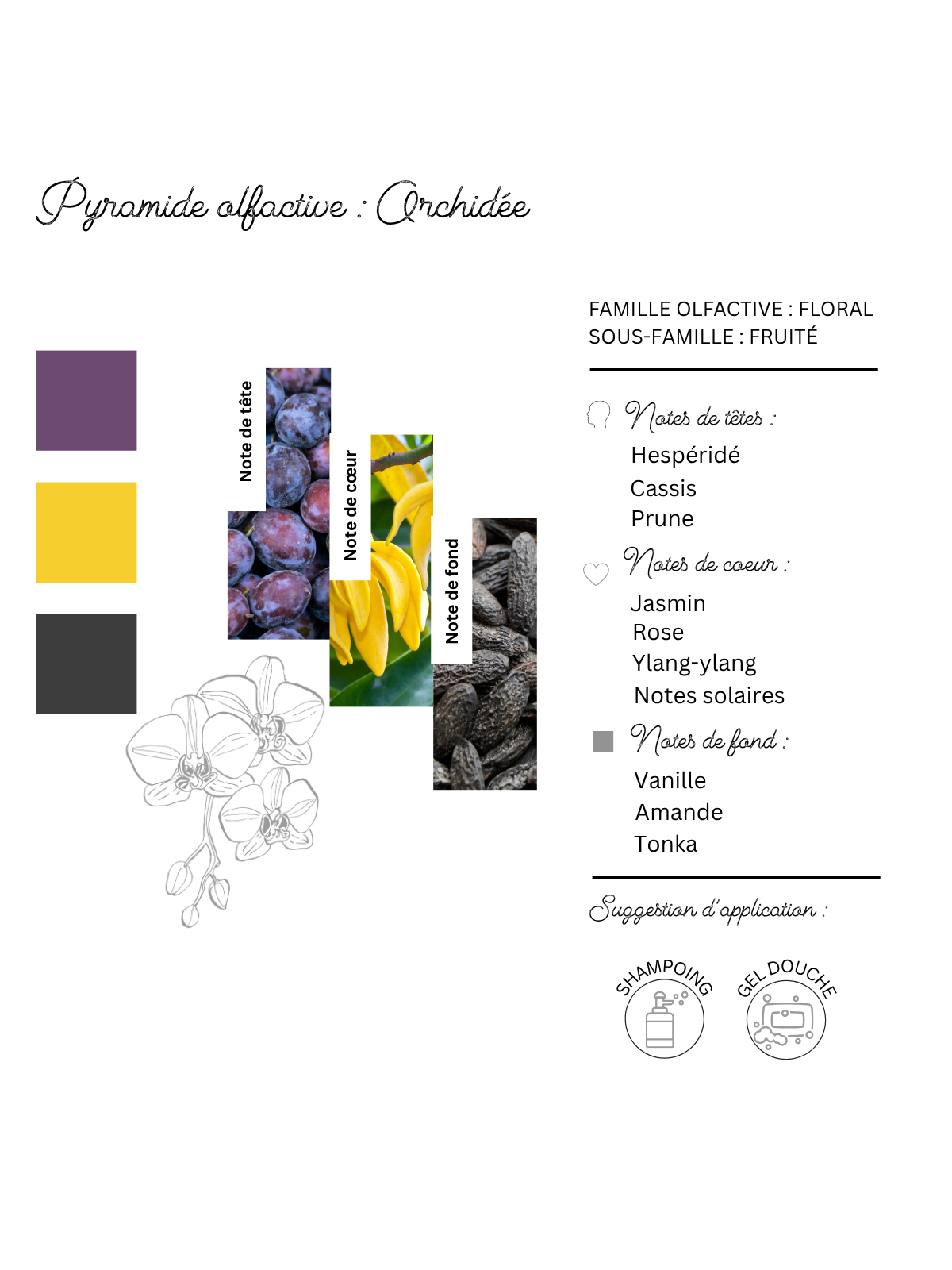 gel-douche-orchideacute;e